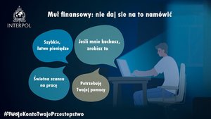 #Twojekontotwojeprzestepstwo – kampania informacyjna dotycząca „Mułów finansowych”