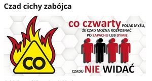 Czad - cichy zabójca! Czy można się go nie bać?