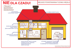 Czad - cichy zabójca! Zadbajmy o własne bezpieczeństwo w okresie grzewczym